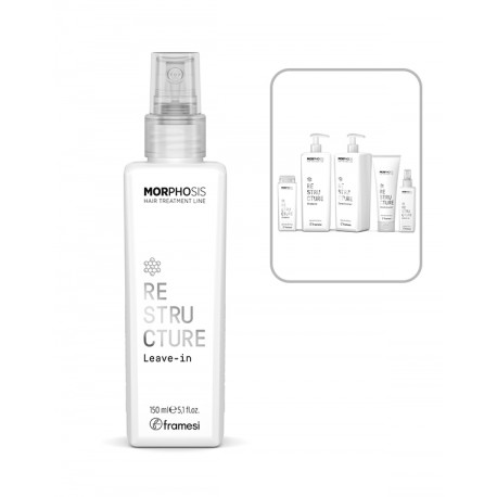 RESTRUCTURE LEAVE-IN Regeneruojanti purškiama emulsija plaukams 150ml